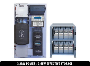 Solar Works Images