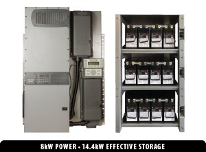Solar Works Images