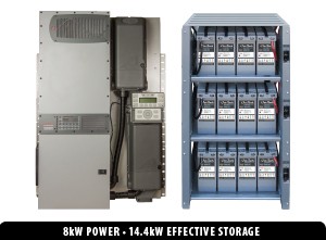 Solar Works Images